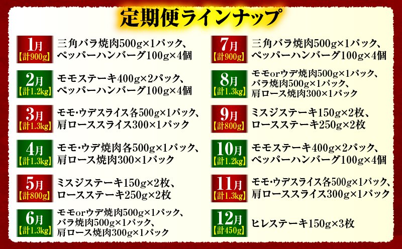 【全12回定期便】宮崎牛グランドセレクション_M132-T043-12-1