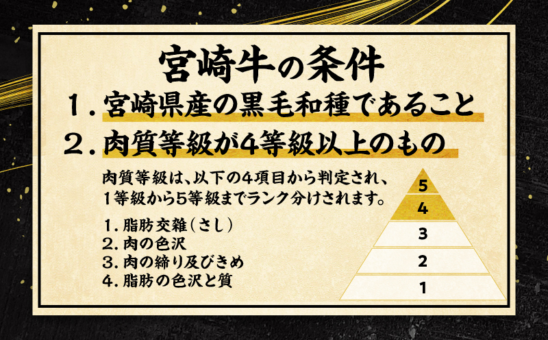 宮崎牛ウデスライス400g 宮崎牛モモスライス400g 宮崎牛バラスライス400g_M132-026