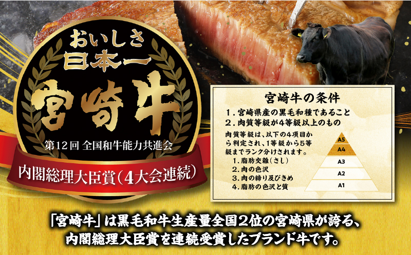 【宮崎牛】ヒレ ステーキ150g×3_M132-001_04