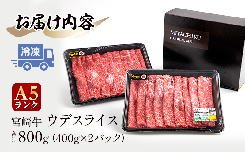 宮崎牛 A5ランク ウデ スライス 400g×2パック 合計800g_M132-042