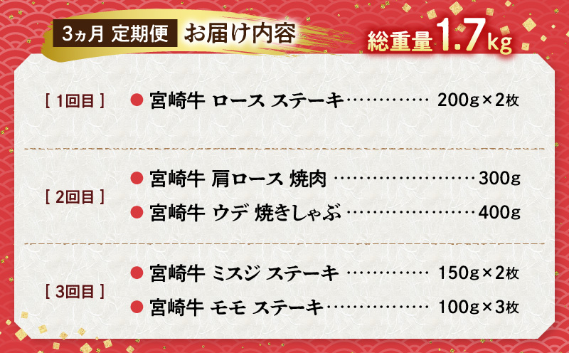 ステーキ・焼肉・焼きしゃぶ 宮崎牛食べ比べ定期便(総重量1.7kg)_M132-T003