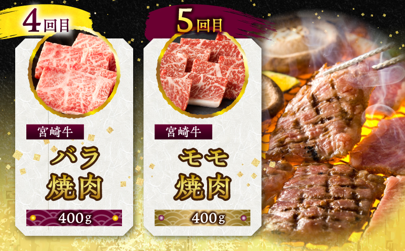 5等級！宮崎生まれ宮崎育ち！宮崎牛食べ尽くし定期便(総重量2.0kg)_M132-T004