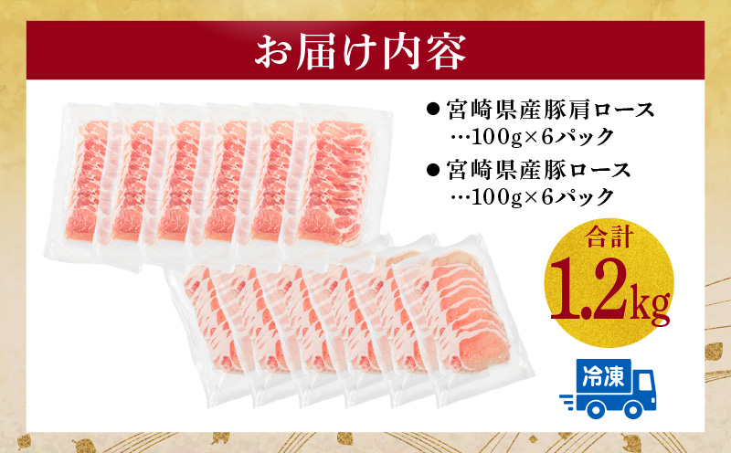 宮崎県産豚 肩ロース・ロース セット 各600g 計1.2kg_M132-040