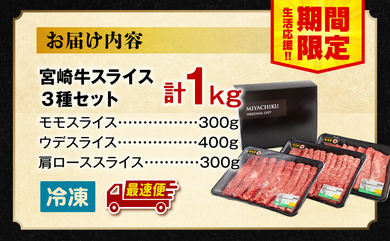 【期間限定・最速便】宮崎牛 スライス3種セット （モモスライス300g/ウデスライス400g/肩ローススライス300g）合計1kg_M132-041-UP-2W