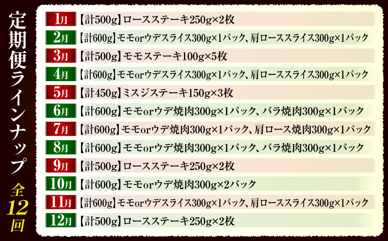 【全12回定期便】宮崎牛プレミアムセレクション_M132-T042-12-1