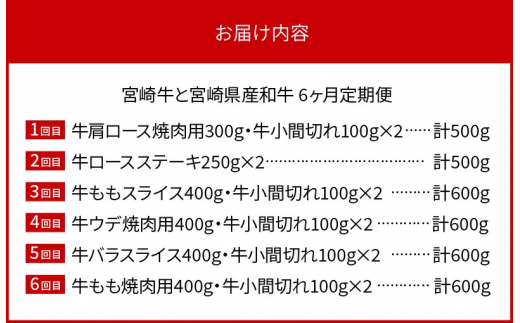 宮崎牛と宮崎県産和牛 6ヶ月定期便