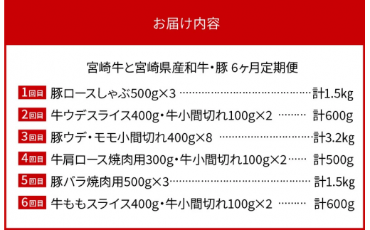 宮崎牛 宮崎県産和牛 豚肉 計7.9㎏ 6ヶ月定期便