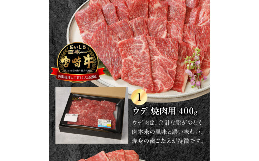 宮崎牛 ウデ・モモ・バラ 焼肉用 各400g 計1.2kg