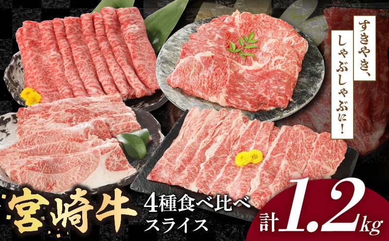 宮崎牛4種食べ比べスライス1.2kg N0147-YC232
