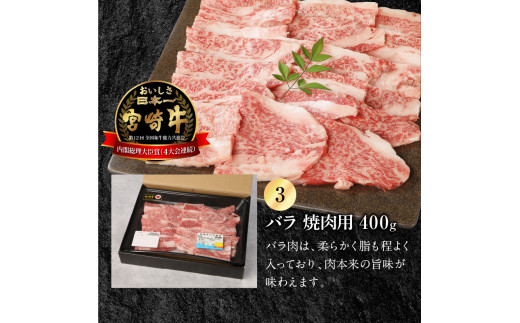 宮崎牛 ウデ・モモ・バラ 焼肉用 各400g 計1.2kg