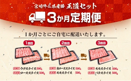 3か月 お楽しみ 定期便 宮崎牛 県産豚 王道 セット 総重量3kg 牛肉 豚肉 国産 スライス 薄切り ウデ 肩ロース モモ 豚ロース 豚バラ 食品 おかず お弁当 牛丼 すき焼き しゃぶしゃぶ 人気 おすすめ 記念日 ご褒美 黒毛和牛 ミヤチク 宮崎県 日南市 送料無料_MPHD1-24