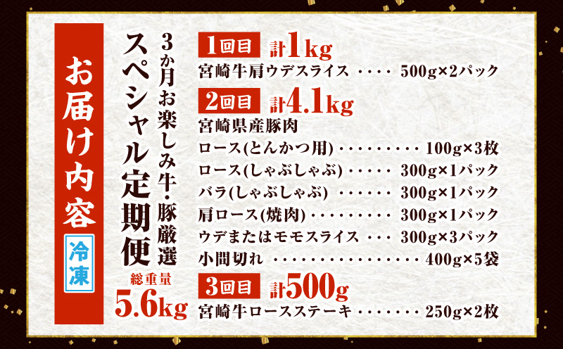 3か月 お楽しみ 牛 豚 厳選 スペシャル 定期便 総重量5.6kg 肉 牛肉 宮崎牛 肩ウデ ロースステーキ 豚肉 6種 盛り合わせ セット 豚ロース 豚バラ 小間切れ すき焼き しゃぶしゃぶ 黒毛和牛 A4 A5 和牛 国産 食品 牛丼 薄切り おすすめ 宮崎県産 日南市 送料無料_MPGH1-24