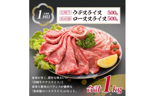 3か月 お楽しみ 定期便 宮崎牛 県産豚 王道 セット 総重量3kg 牛肉 豚肉 国産 スライス 薄切り ウデ 肩ロース モモ 豚ロース 豚バラ 食品 おかず お弁当 牛丼 すき焼き しゃぶしゃぶ 人気 おすすめ 記念日 ご褒美 黒毛和牛 ミヤチク 宮崎県 日南市 送料無料_MPHD1-24