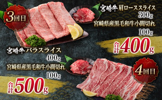 数量限定 6か月 お楽しみ 定期便 宮崎牛 贅沢 満喫 セット 総重量2.5kg 肉 牛 牛肉 黒毛和牛 国産 人気 食品 焼肉 ステーキ 送料無料_MPLH1-24