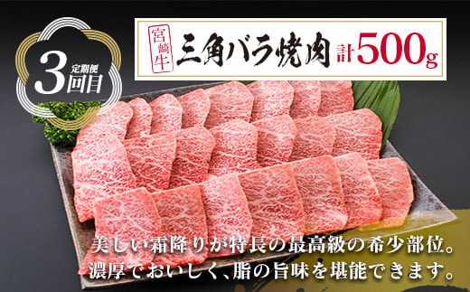 3か月 お楽しみ 定期便 宮崎牛 イチオシ 焼肉 セット 粗挽き ウインナー 総重量2kg以上 肉 牛 牛肉 国産 送料無料_MPGC1-24