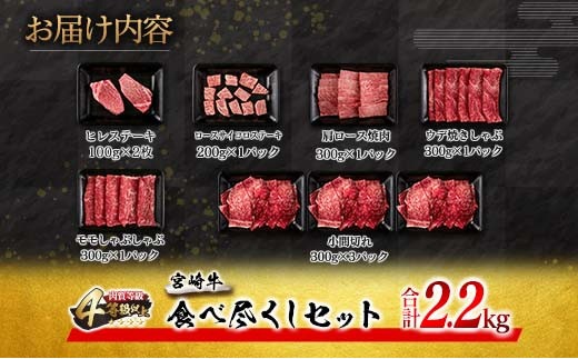 数量限定 宮崎牛 食べ尽くし セット 合計2.2kg 肉 牛 牛肉 ヒレ ロース モモ 黒毛和牛 国産 ステーキ 焼肉 しゃぶしゃぶ おかず 食品 送料無料_MPH1-24