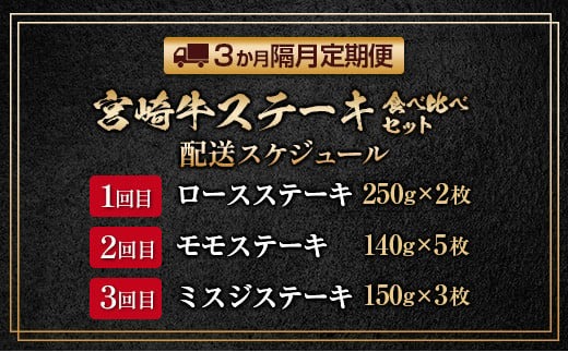 数量限定 3か月隔月 牛肉ステーキ定期便 ロース モモ ミスジ ステーキ 食べ比べ セット 総重量1.6kg以上 牛肉 ビーフ 黒毛和牛 ミヤチク 国産 食品 おかず 焼肉 鉄板焼き バーベキュー 高級 贅沢 ご褒美 お祝い 記念日 お取り寄せ 宮崎県 日南市 送料無料_MPHF1-25