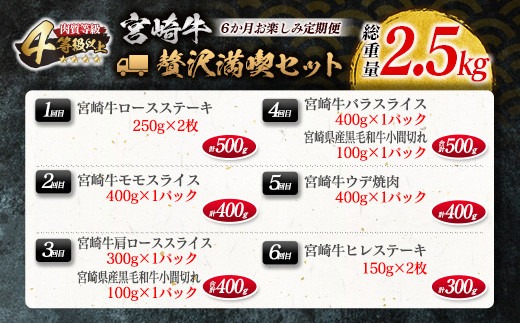 数量限定 6か月 お楽しみ 定期便 宮崎牛 贅沢 満喫 セット 総重量2.5kg 黒毛和牛 ブランド牛 牛肉 国産 ビーフ 人気 食品 焼肉 ステーキ スライス 小間切れ しゃぶしゃぶ すき焼き ミヤチク お取り寄せ グルメ ご褒美 記念日 お祝 宮崎県 日南市 送料無料_MPM2-25