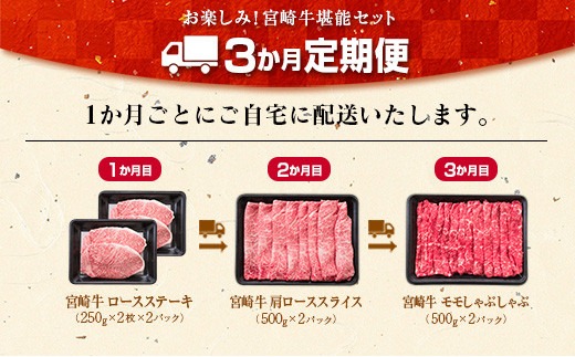 3か月 お楽しみ 定期便 宮崎牛 堪能 セット 合計3kg 牛肉 黒毛和牛 国産 ブランド牛 ミヤチク 肩ロース モモ ステーキ スライス しゃぶしゃぶ すき焼き 焼肉 4等級以上 高級 贅沢 ご褒美 お祝 記念日 おかず お取り寄せ グルメ 食品 宮崎県 日南市 送料無料_MPKE1-25