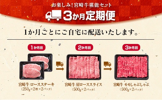 3か月 お楽しみ 定期便 宮崎牛 堪能 セット 合計3kg 肉 牛 牛肉 黒毛和牛 ロース 肩ロース モモ ステーキ しゃぶしゃぶ 国産 おかず 食品 焼肉 送料無料_MPKB1-24