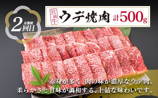 3か月 お楽しみ 定期便 宮崎牛 イチオシ 焼肉 セット 粗挽き ウインナー 総重量2kg以上 肉 牛 牛肉 国産 送料無料_MPGC1-24