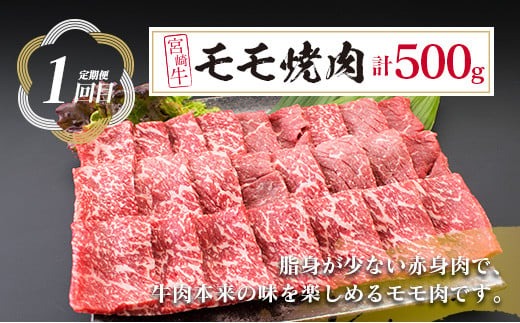 3か月 お楽しみ 定期便 宮崎牛 イチオシ 焼肉 セット 粗挽き ウインナー 総重量2kg以上 肉 牛 牛肉 国産 送料無料_MPGC1-24