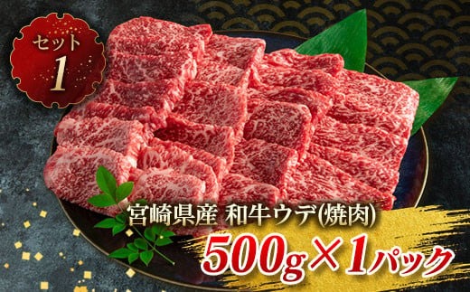 数量限定 牛肉 豚肉 食べ比べ パクパク 焼肉 セット 粗挽き ウインナー 合計1.5kg以上 国産 和牛 ウデ 豚肩ロース 豚バラ おかず 食品 人気 グルメ お弁当 BBQ キャンプ グランピング 詰め合わせ おすすめ お取り寄せ ミヤチク 宮崎県 日南市 送料無料_MPCB1-24