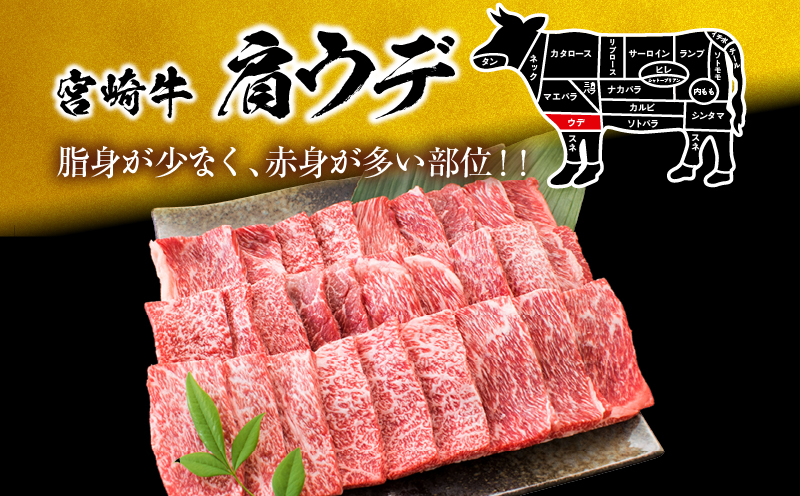 【畜産農家応援】数量限定 厳選 宮崎牛 赤身 焼肉 計500g 粗挽きウインナー 牛肉 国産焼き肉 BBQ 鉄板焼き バーベキュー 人気 黒毛和牛 肩ウデ モモ A4 A5 等級 ギフト 贈答 小分け 食品 宮崎県 日南市 送料無料_MPBB4-25-ZO