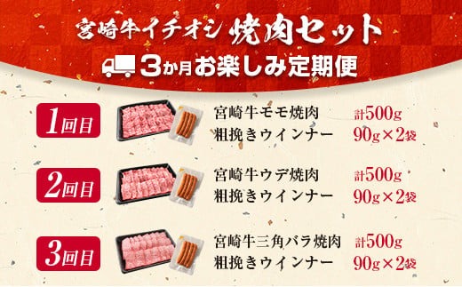 3か月定期便 月替わりで堪能!! 宮崎牛 イチオシ 焼肉 セット お楽しみ 定期便 粗挽き ウインナー 総重量2kg以上 ブランド牛 牛肉 黒毛和牛 国産 霜降り 赤身 人気 おすすめ 高級 ギフト プレゼント 贈り物 配送月が選べる 宮崎県 日南市 送料無料_MPH3-25