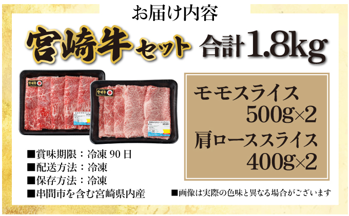 ＜期間・数量限定＞選べる容量！ 宮崎牛 赤身モモ肉と肩ロースのスライスセット 合計1.8kg　赤身モモ肉　霜降り肩ロース 宮崎牛ならではのコクをお楽しみください！【mKU425-2】