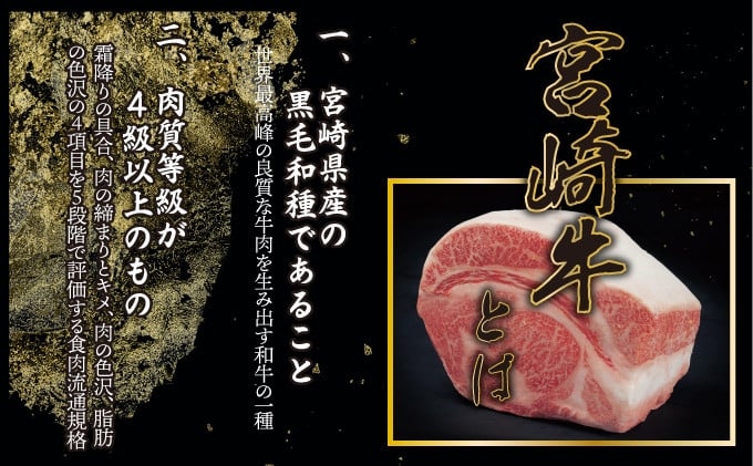 宮崎牛 赤身と霜降りの欲張り「すき焼き&焼肉」ミックスセット（8〜10人用） 赤身モモ肉1kg（スライス500g・焼肉500g）霜降り肩ロース800g（スライス400g・焼肉400g）合計1.8kg 【mMCUMK18】