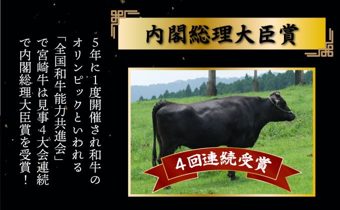 ＜期間・数量限定で緊急支援＞選べる内容量！宮崎牛 食べ比べ 赤身 モモ肉と 霜降り 肩ロースの焼肉セット 計1.8㎏ 宮崎牛赤身モモ焼肉用 肩ロース焼肉用 宮崎牛ならではのコクをお楽しみください！牛肉【mKU429-2】