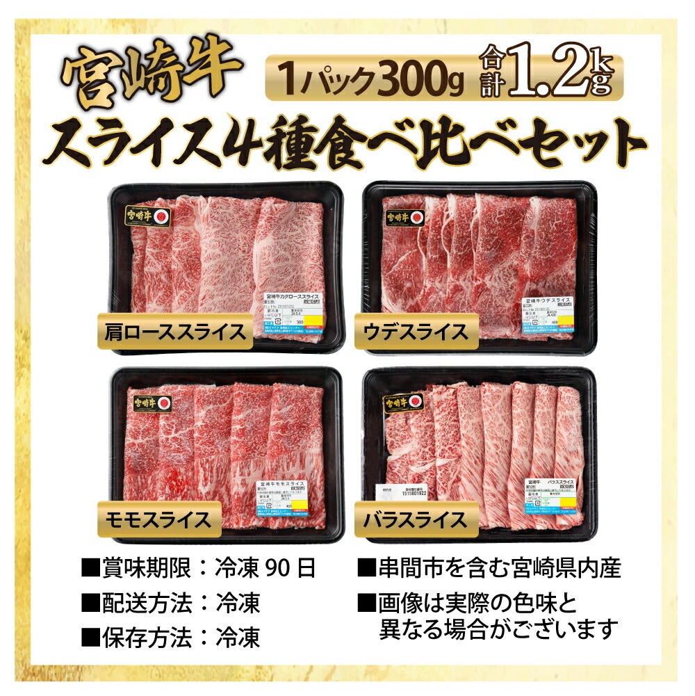 宮崎牛 4種食べ比べスライスセット1.2kg 肩ロース ウデ モモ バラ BBQ 宮崎県 送料無料【mMCU4S】