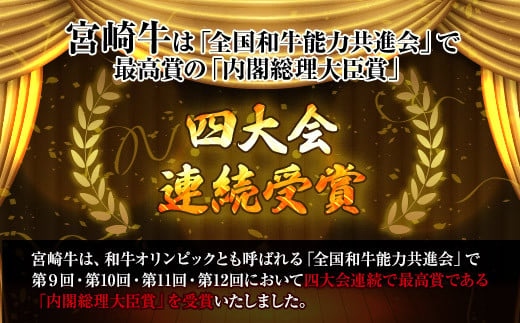 宮崎牛焼肉と宮崎県産和牛小間切れセット 計1.5kg (宮崎牛バラ焼肉400ｇ×1、宮崎牛モモ焼肉400ｇ×1、宮崎県産豚バラ焼肉500ｇ×1、宮崎県産和牛小間切れ100ｇ×2)【mKU321】