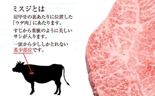 【宮崎牛】希少部位！ミスジステーキセット300g　内閣総理大臣賞４連続受賞<1.5-29>