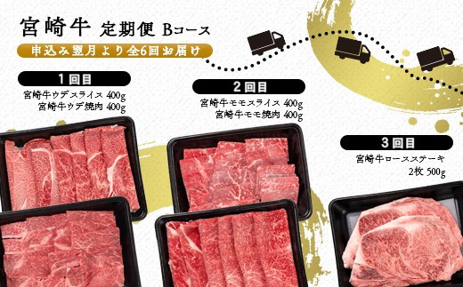 【6ヶ月定期便】『宮崎牛』Bコース《焼肉・すき焼き・ステーキ》内閣総理大臣賞４連続受賞<12-3>