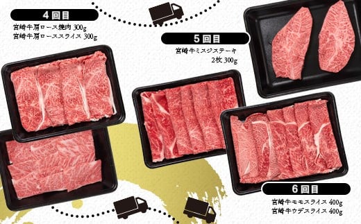 【6ヶ月定期便】『宮崎牛』Bコース《焼肉・すき焼き・ステーキ》内閣総理大臣賞４連続受賞<12-3>