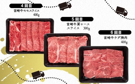 【6ヶ月定期便】『宮崎牛』焼肉・すき焼き・ステーキ(Aコース)内閣総理大臣賞４連続受賞<7.5-5>