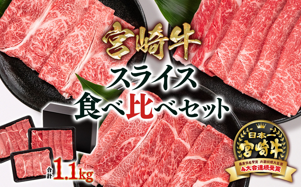 【宮崎牛】すき焼きスライス3種食べ比べセット1.1kg　内閣総理大臣賞４連続受賞<2.5-39>