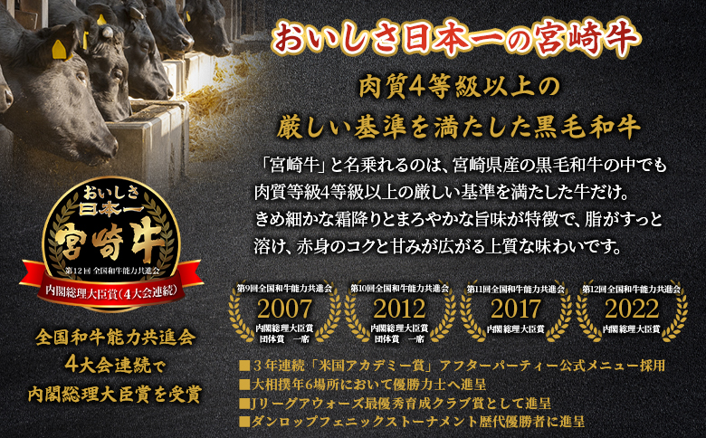 ＜宮崎牛赤身【スライス】（ウデorモモ）900g＞【7月発送】脂控えめ ヘルシー あっさり うで もも 炒め物 肉料理 ご馳走 国産 ブランド牛肉 黒毛和牛【MI687-my-jul】【ミヤチク】