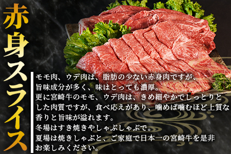 【畜産農家応援】＜宮崎牛赤身(ウデorモモ)スライス 600g＞入金確認後、1か月程度で出荷【 国産 黒毛和牛 牛肉 牛 精肉 スライス ウデ肉 モモ肉 4等級以上 ブランド牛 赤身 旨味 贈答品 ギフト 贈り物 化粧箱 しゃぶしゃぶ グルメ ミヤチク 】