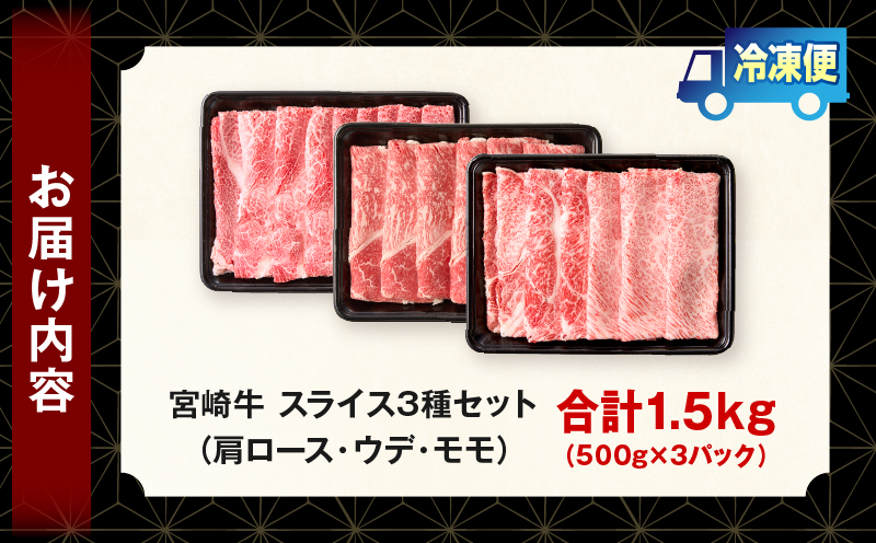 「畜産農家応援」宮崎牛 スライス3種セット（肩ロース・ウデ・モモ）合計1.5kg_b0378_my_ouen_x1