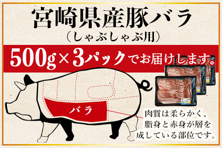 ＜宮崎県産豚バラスライス しゃぶしゃぶ用 合計1.5kg（500g×3）＞