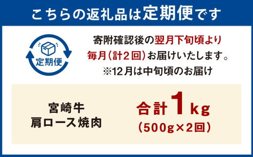 【2ヶ月定期便】＜宮崎牛肩ロース焼肉 500g（1パック：500g×2回）＞ お申込みの翌月下旬頃に第一回目発送（12月は中旬頃） 牛肉 お肉 肉 和牛