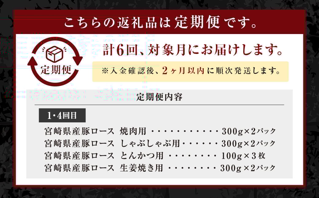 ＜ミヤチク 宮崎県豚・宮崎牛6ヶ月定期便＞お申込みの翌月下旬頃に第一回目発送（12月は中旬頃） 総量13.2kg  牛肉 和牛 黒毛和牛 4等級以上 ブランド牛 肉 宮崎牛 豚肉  国産 小分け セット 定期便 6回 新生活応援 卒業祝い 就職祝い 入学 卒業 お花見 引越し