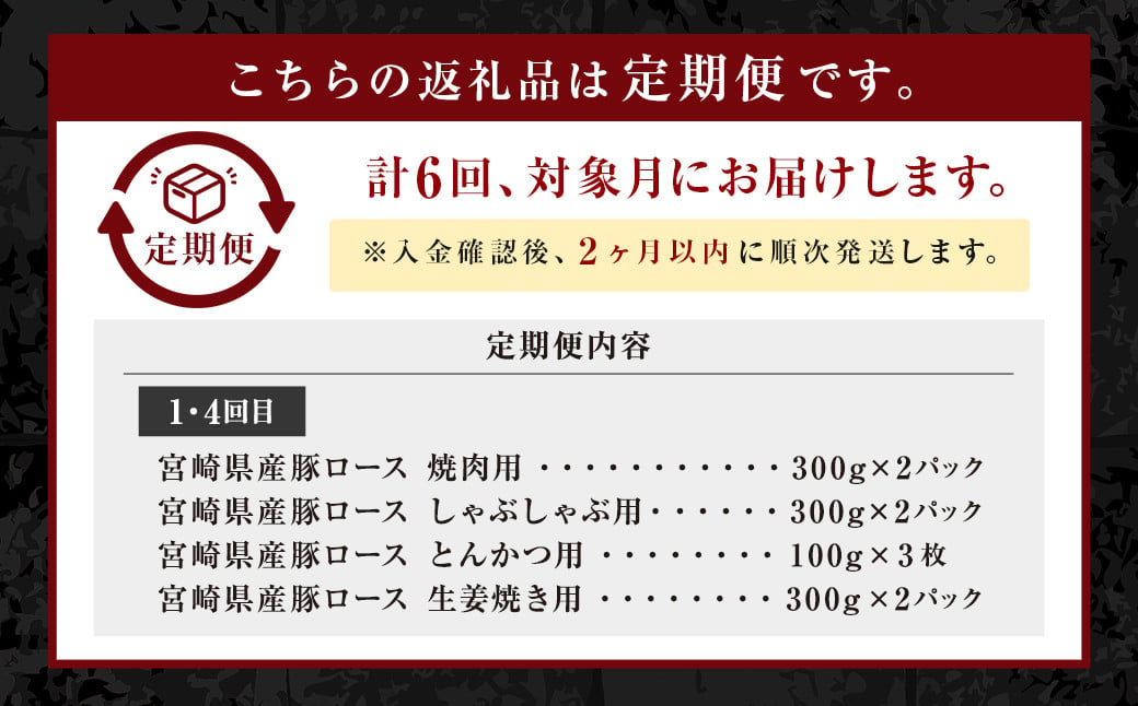 ＜ミヤチク 宮崎県豚・宮崎牛6ヶ月定期便＞【2025年2月より順次発送】 総量13.2kg  牛肉 和牛 黒毛和牛 4等級以上 ブランド牛 肉 宮崎牛 豚肉  国産 小分け セット 定期便 6回