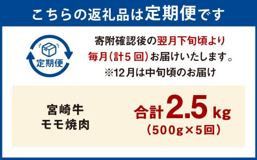 【5ヶ月定期便】＜宮崎牛モモ焼肉 500g（1パック：500g×5回）＞ お申込みの翌月下旬頃に第一回目発送（12月は中旬頃） 牛肉 お肉 肉 和牛