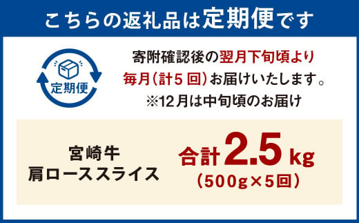 【5ヶ月定期便】＜宮崎牛肩ローススライス 500g（1パック：500g×5回）＞ お申込みの翌月下旬頃に第一回目発送（12月は中旬頃） 牛肉 お肉 肉 和牛