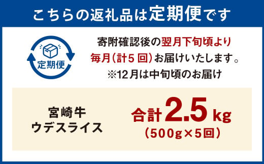 【5ヶ月定期便】＜宮崎牛ウデスライス 500g（1パック：500g×5回）＞ お申込みの翌月下旬頃に第一回目発送（12月は中旬頃） 牛肉 お肉 肉 和牛