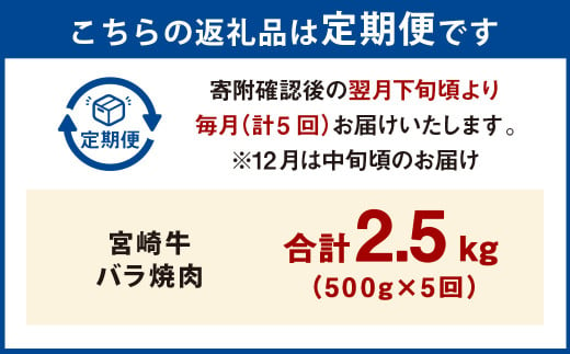 【5ヶ月定期便】＜宮崎牛バラ焼肉 500g（1パック：500g×5回）＞ お申込みの翌月下旬頃に第一回目発送（12月は中旬頃） 牛肉 お肉 肉 和牛